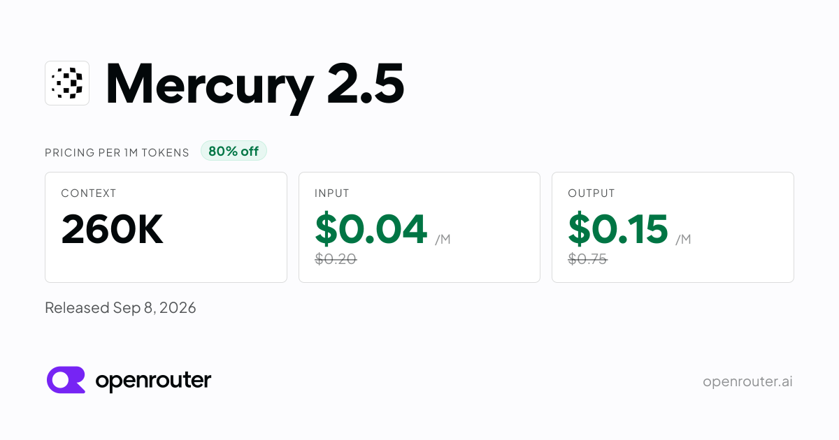 Oferta do Mercury 2.5 no OpenRouter, capturada em 10 de setembro. Os valores promocionais podem mudar.