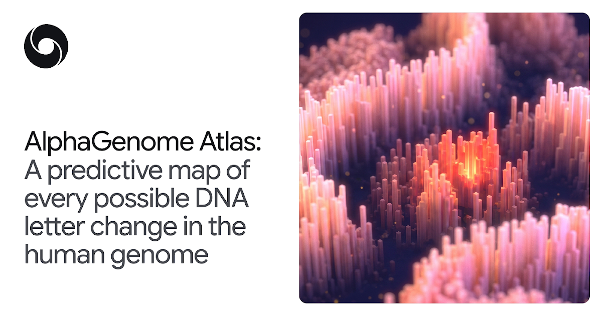 Arte oficial do AlphaGenome Atlas com visualização abstrata de variantes genéticas.